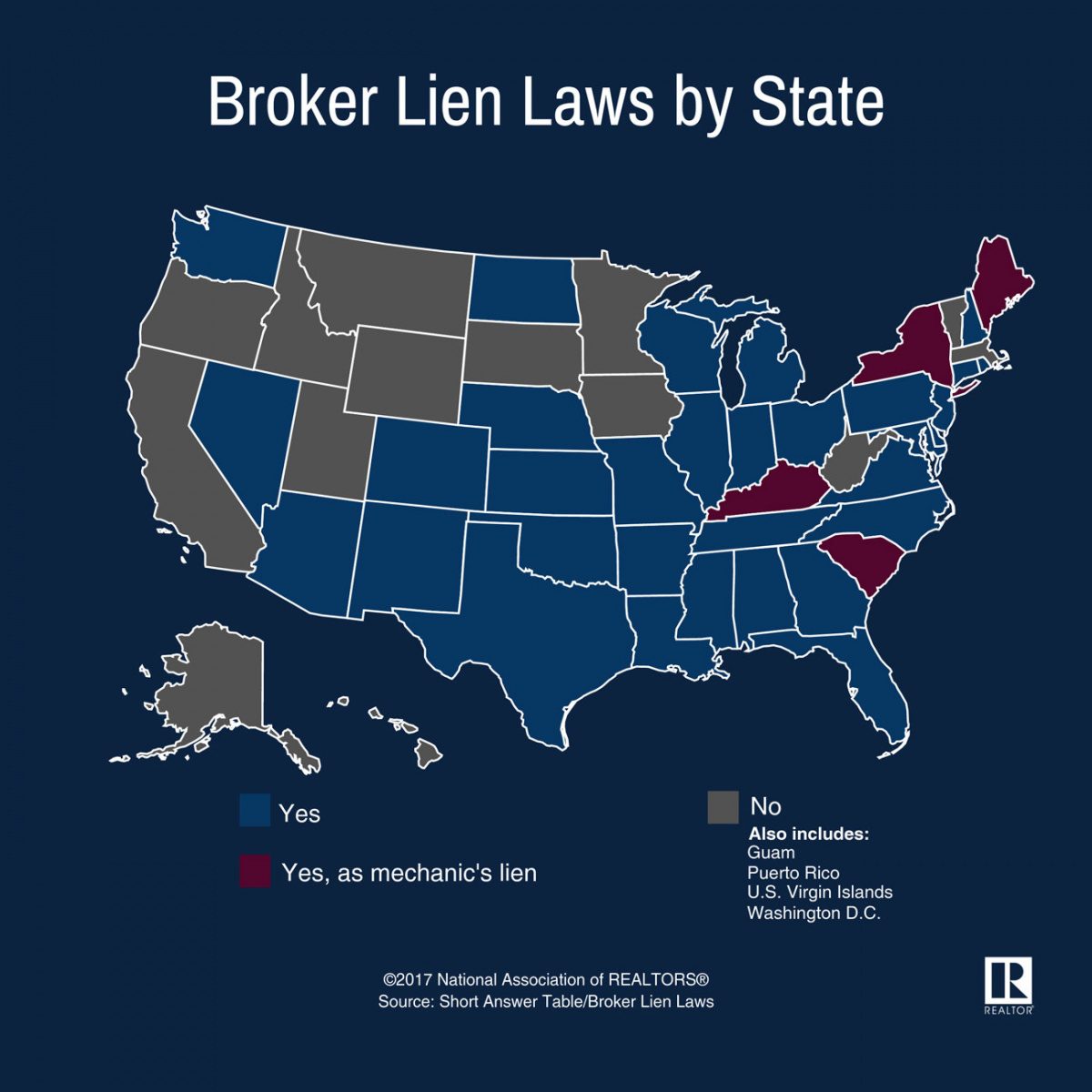 Broker Lien Laws by State